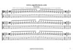 GuitarPro7 TAB: AGEDC octaves A pentatonic minor scale (131313 sweep patterns) pdf